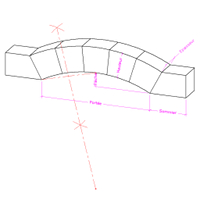 Arc sur-baissé